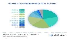 比特币钱包的注销方法和