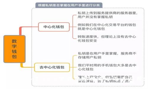 如何将TokenPocket变成观察模式以及其应用场景