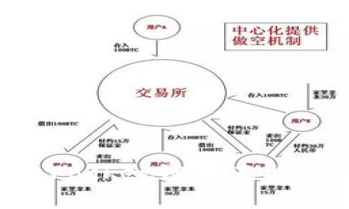 如何用TokenPocket链接直接购买数字资产