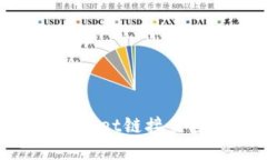 如何用TokenPocket链接直接购