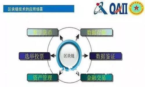 TokenPocket链(TPT)买币攻略及未来前景分析