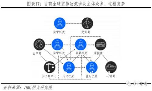 如何成为TokenPocket邀请人：简单易学，既能赚钱又能推广