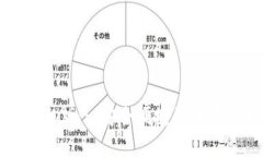 比特币钱包手机版- 安全便