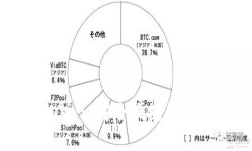 比特币钱包手机版- 安全便捷的数字货币管理工具