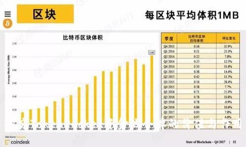 探究TokenPocket资金池令牌的价值与作用