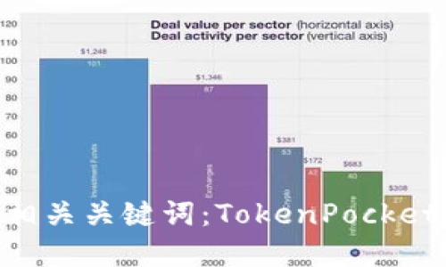 TokenPocket钱包转账不到怎么办？ 4个相关关键词：TokenPocket, 钱包转账失败, 区块链技术, 数字资产