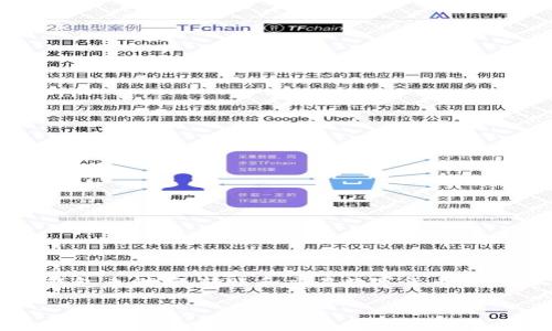 在网络时代，数字货币交易逐渐成为投资和支付的新方式。为了保障数字货币的安全，人们開始使用数字货币钱包来储存、转账和交易数字货币。其中以太坊钱包是非常受欢迎的一种数字货币钱包。本文将介绍以太坊钱包注册方法以及相关问题的详细解答。

以太坊钱包注册方法及注意事项