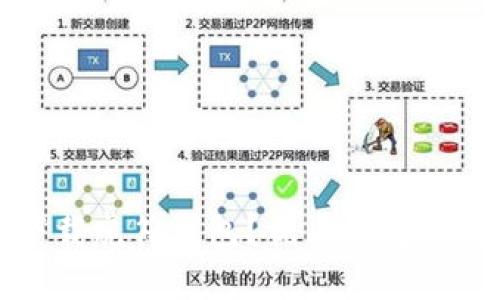 如何下载虎符钱包？优质钱包下载指南