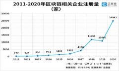 ETH币转账到钱包需要多长