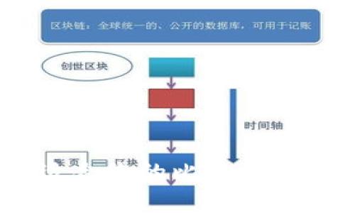 如何选择适合您的比特币电子钱包app