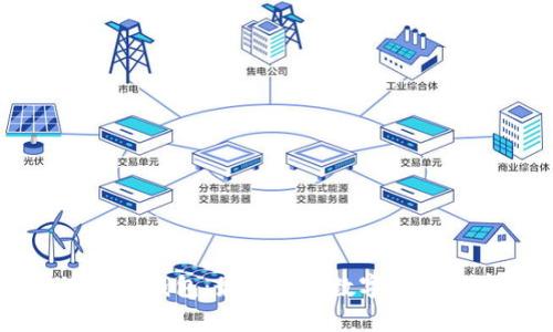 比特币硬件钱包：最安全的数字资产储存方式