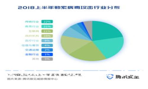 如何解决TokenPocket兑换超时问题