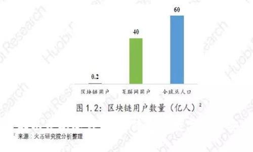 了解以太坊冷钱包，保障您的数字资产安全