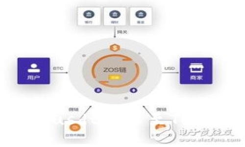 如何将欧意usdt转移至TokenPocket？