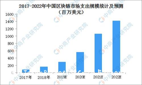 TRC-20能否转账到TokenPocket？TRC-20与TokenPocket关联性解析