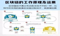 TokenPocket上如何将ETH转换成