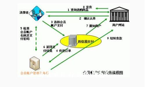 为什么选择新经钱包？