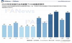 使用Metamask钱包实现区块链