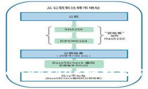 如何解决TokenPocket授权检测高风险问题