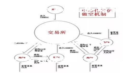 申请TokenPocket是否存在风险？提前了解这些

TokenPocket, 风险, 安全, 加密货币/guanjianci

TokenPocket是一款专门为加密货币用户设计的钱包应用程序。它可以存储加密货币和代币，并允许用户进行交易和转账。即便如此，许多人仍会担心TokenPocket的安全性，它现在是否存在风险？接下来我们将详细介绍并回答有可能存在的风险问题。

TokenPocket安全吗？

TokenPocket经过多重防御保护，用户的资产非常安全。TokenPocket使用AES-256算法进行加密，任何未经用户授权或许可的数据均无法访问。另外，TokenPocket支持硬件钱包，如Ledger Nano S和Trezor等，可以进一步增强用户的资产保护。

是否需要提供私人信息？

在使用TokenPocket之前，用户必须注册。在注册过程中，用户需要提供一些基本的个人信息，例如姓名和身份证号码。这些信息仅用于确认用户身份，并且不会被泄露给第三方。同时，TokenPocket还允许用户使用匿名账户，用户可以使用伪名进行交易。

是否存在被黑客攻击的风险？

尽管TokenPocket采取了多种措施来确保用户资产的安全性，但黑客攻击的风险始终存在。然而，在过去的几年中，TokenPocket从未发生过被黑客攻击的事件，也没有出现过其他安全漏洞。此外，TokenPocket不存储用户的私人钱包信息，所以即使被攻击，黑客也无法窃取用户的资产。

如何保护自己的TokenPocket账户？

为了确保TokenPocket账户的安全性，建议用户采取以下措施：

ul
    li使用强密码：使用强度高、难以破解的密码，同时定期更换密码。/li
    li启用双因素验证：启用Google Authenticator等双因素认证，为账户增加额外的保护。/li
    li下载官方应用：只下载官方版本，以确保不会下载到有恶意的程序。/li
    li备份助记词：在创建钱包时，务必备份助记词，并将其妥善保管。/li
/ul

是否存在资产丢失的风险？

在加密货币世界中，资产丢失的风险始终存在。即使使用TokenPocket等安全的钱包应用程序，用户也应该尽可能地减少资产损失的风险。例如，始终确保转账地址准确无误，并避免向未知的地址发送资产。

如果遇到问题，如何获得支持？

如果用户在使用TokenPocket时遇到任何问题，可以通过官方网站或社交媒体联系客服团队获得支持。此外，TokenPocket还提供用户交流的社区平台，用户可以在此与其他用户进行交流，并分享经验和解决方案。

总之，尽管TokenPocket没有完全消除用户资产丢失或黑客攻击的风险，但它采取了多种措施来确保用户的资产安全。用户可以采取一些预防措施以最大程度地减少损失。