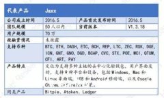 瑞波币下载独立钱包，方