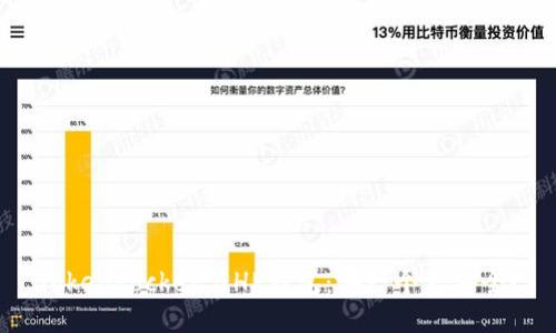 TokenPocket与HP钱包：哪一个更安全？