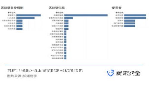 如何解决TokenPocket闪兑错误