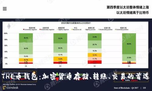 THE币钱包：加密货币存储、转账、交易的首选