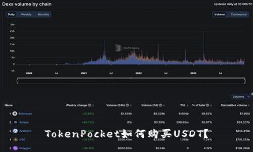 TokenPocket如何购买USDT？