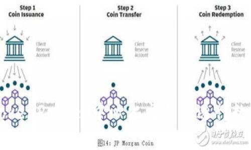 如何使用TokenPocket中心化交易所进行数字货币交易