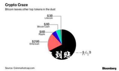 ETH钱包转账到账时间及方法