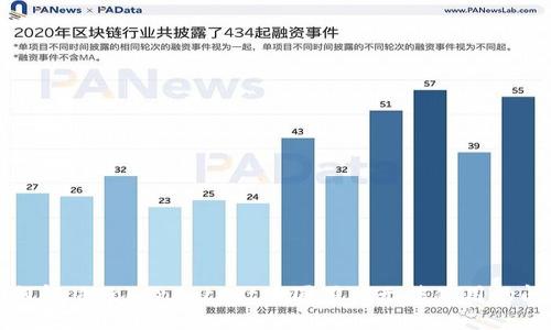 如何解决TokenPocket中国用户无法使用的问题