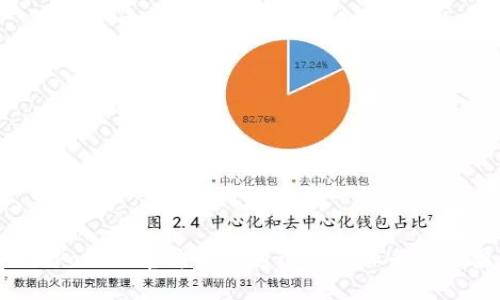  TokenPocket官方如何通过多项业务实现盈利？