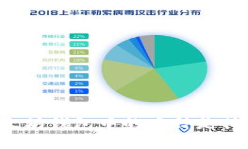 以太坊钱包中的币种是什么？