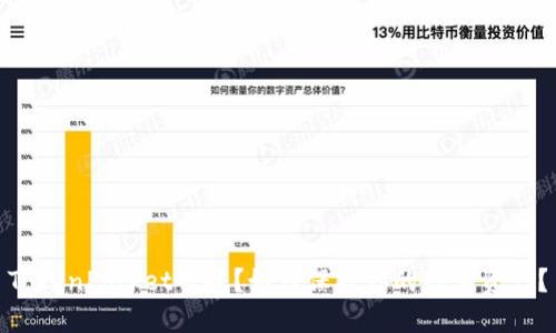 TokenPocket被抓？如何保护你的数字资产？