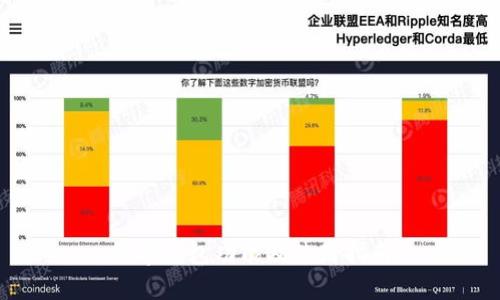 数字钱包功能及使用指南