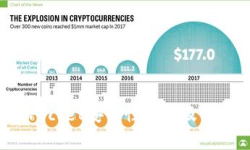 TokenPocket安全性解析及使用建议