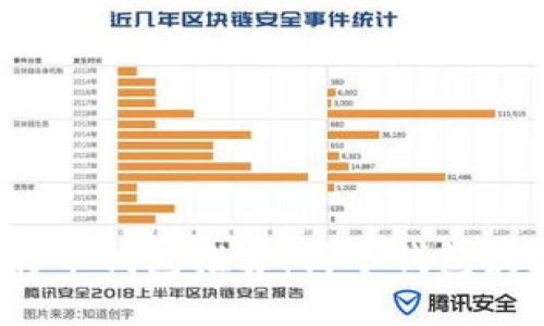 比特币钱包推荐：哪个钱包最好？