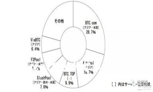 TokenPocket提出的旷工费解析及指南