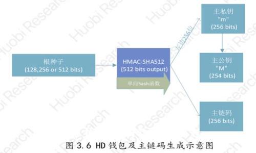 火币钱包评测及使用教程