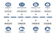 支持多种虚拟币钱包的综