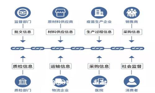 TP同步钱包：全面解析