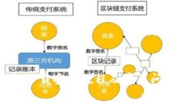 电子钱包下载安装教程及