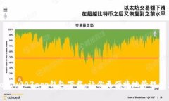 gopay003app钱包下载：让你更