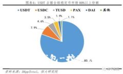 如何关注挖矿钱包-挖矿钱