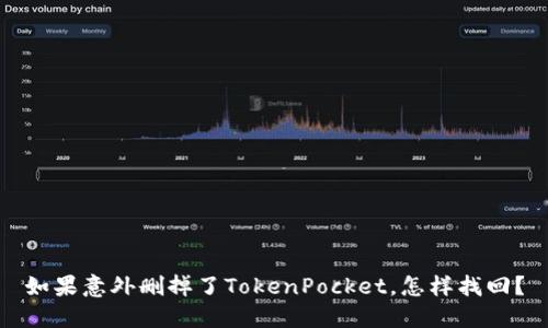 如果意外删掉了TokenPocket，怎样找回？