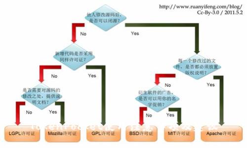 TokenPocket使用注意事项及建议