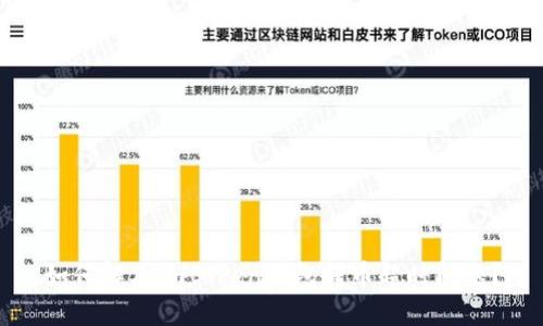 如何解决imtoken钱包转币超时问题？