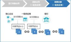 如何解决打不开的blockch