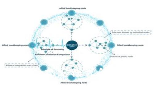 TokenPocket观察模式解析，如何设置？